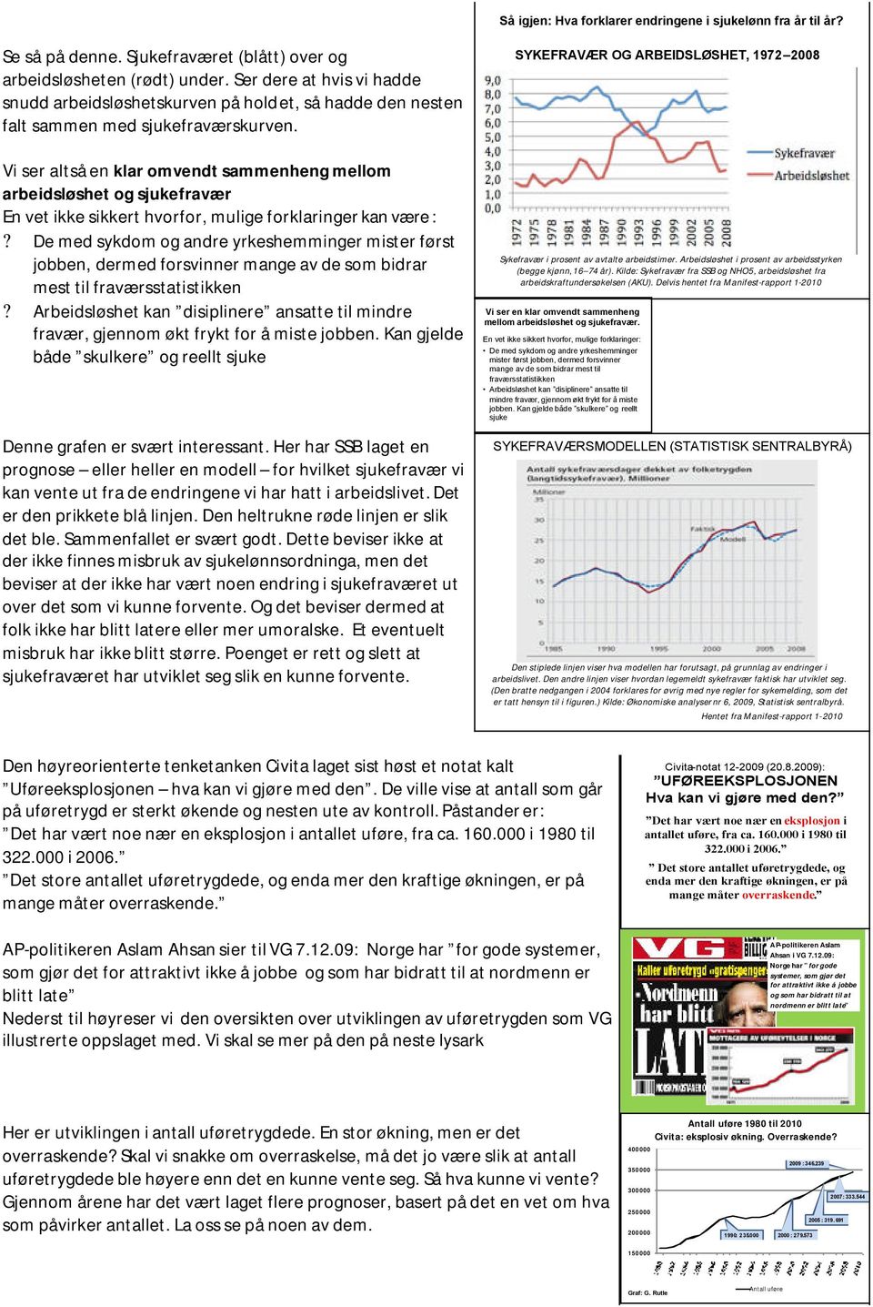 Vi ser altså en klar omvendt sammenheng mellom arbeidsløshet og sjukefravær En vet ikke sikkert hvorfor, mulige forklaringer kan være :?