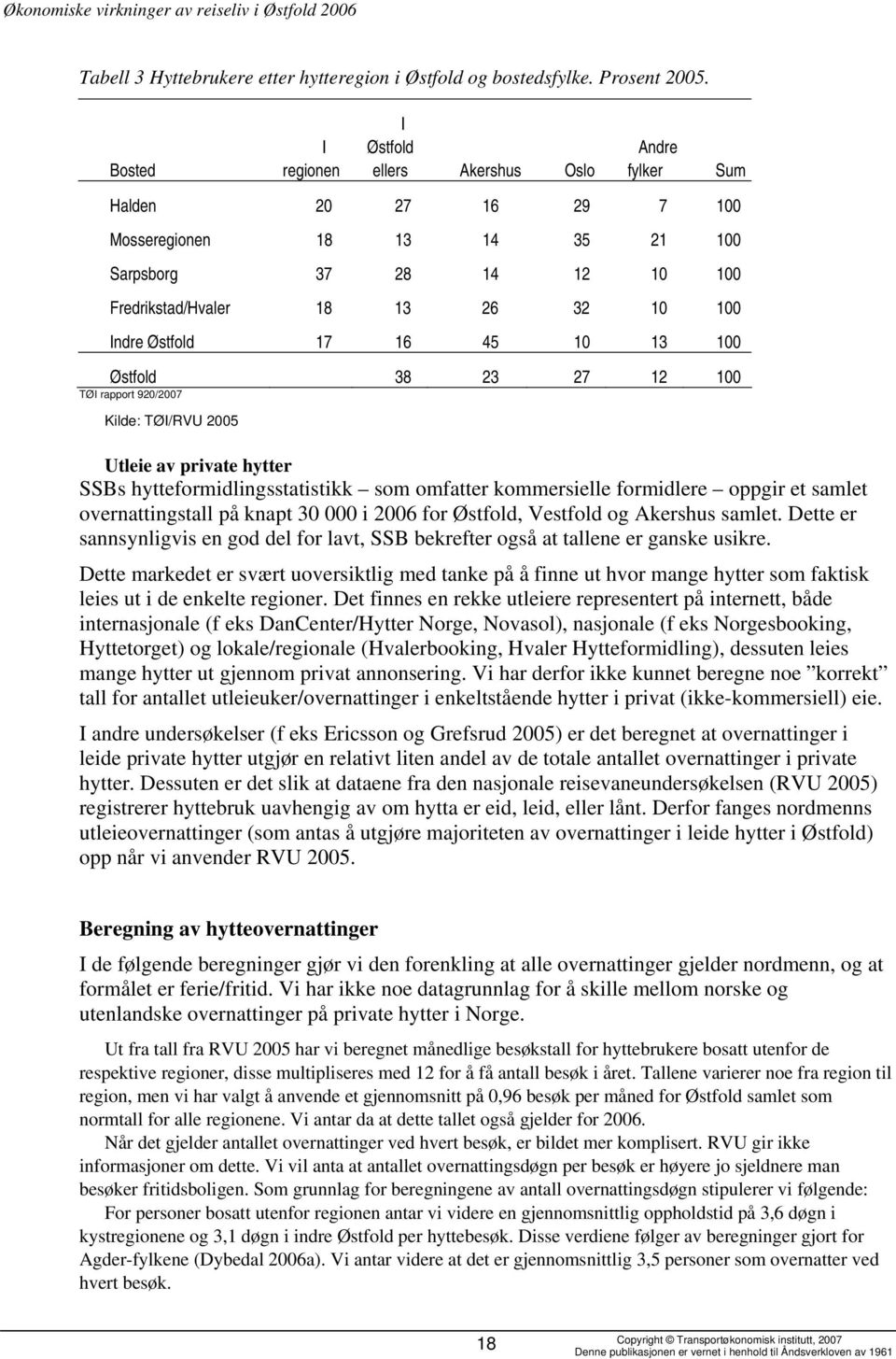 10 13 100 38 23 27 12 100 Kilde: TØI/RVU 2005 Utleie av private hytter SSBs hytteformidlingsstatistikk som omfatter kommersielle formidlere oppgir et samlet overnattingstall på knapt 30 000 i 2006