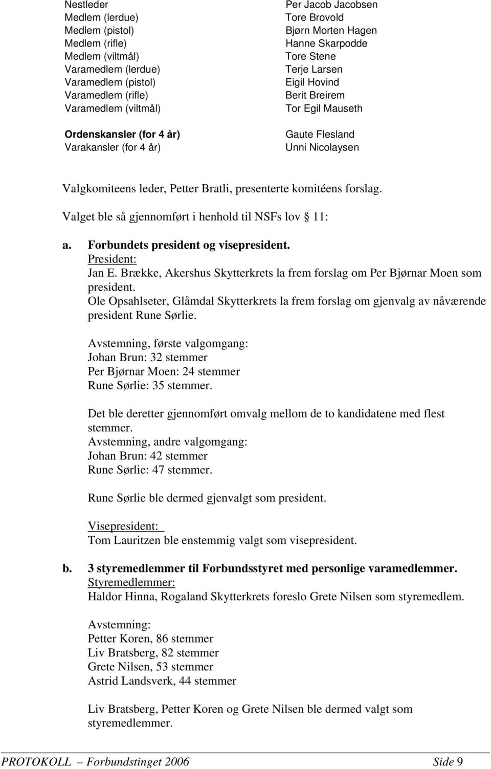 Valget ble så gjennomført i henhold til NSFs lov 11: a. Forbundets president og visepresident. President: Jan E. Brække, Akershus Skytterkrets la frem forslag om Per Bjørnar Moen som president.