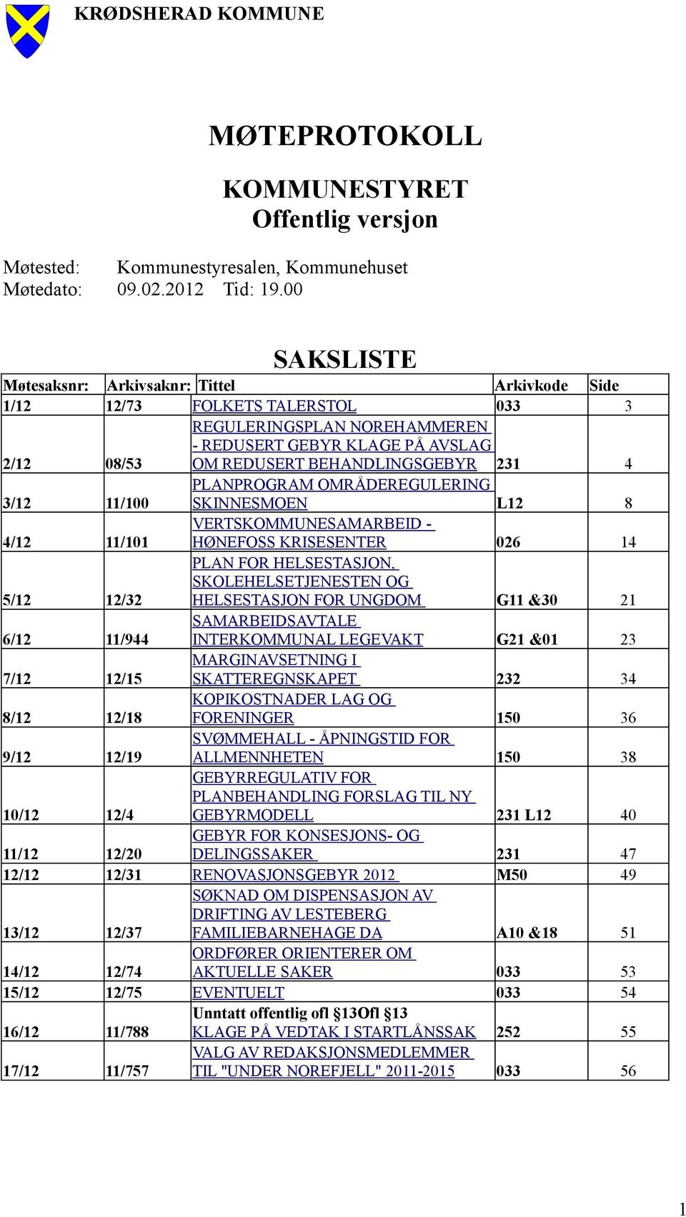 4 3/12 11/100 PLANPROGRAM OMRÅDEREGULERING SKINNESMOEN L12 8 4/12 11/101 VERTSKOMMUNESAMARBEID - HØNEFOSS KRISESENTER 026 14 5/12 12/32 PLAN FOR HELSESTASJON, SKOLEHELSETJENESTEN OG HELSESTASJON FOR