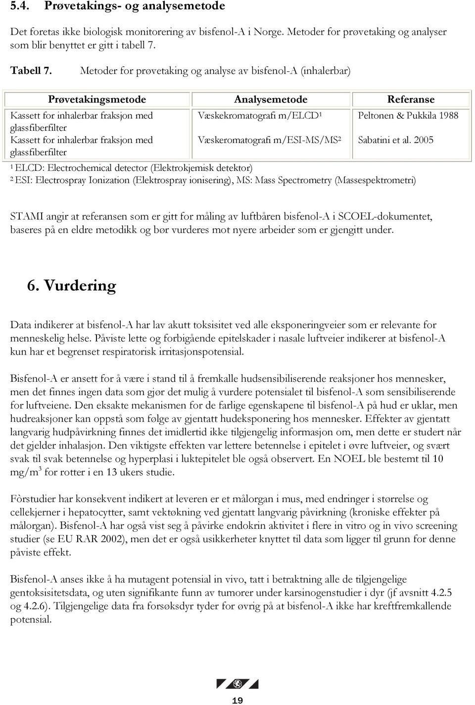 glassfiberfilter Væskekromatografi m/elcd 1 Væskeromatografi m/esi-ms/ms 2 Peltonen & Pukkila 1988 Sabatini et al.