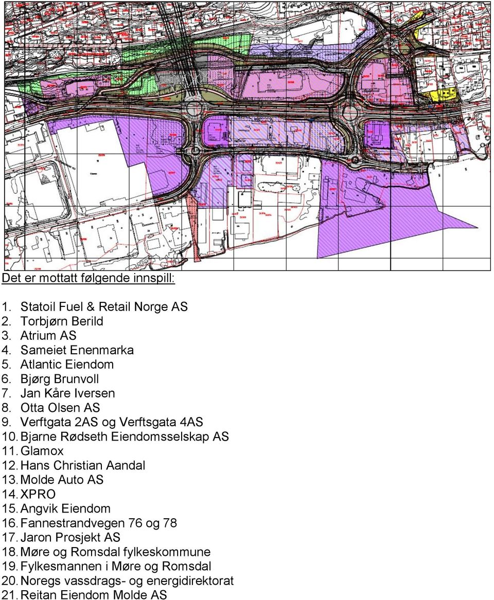 Bjarne Rødseth Eiendomsselskap AS 11. Glamox 12. Hans Christian Aandal 13. Molde Auto AS 14. XPRO 15. Angvik Eiendom 16.