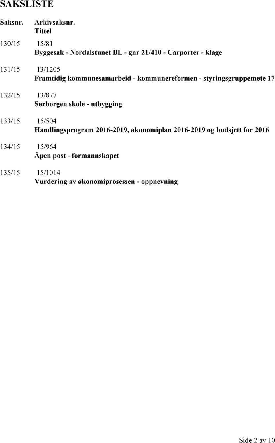 kommunesamarbeid - kommunereformen - styringsgruppemøte 17 132/15 13/877 Sørborgen skole - utbygging 133/15