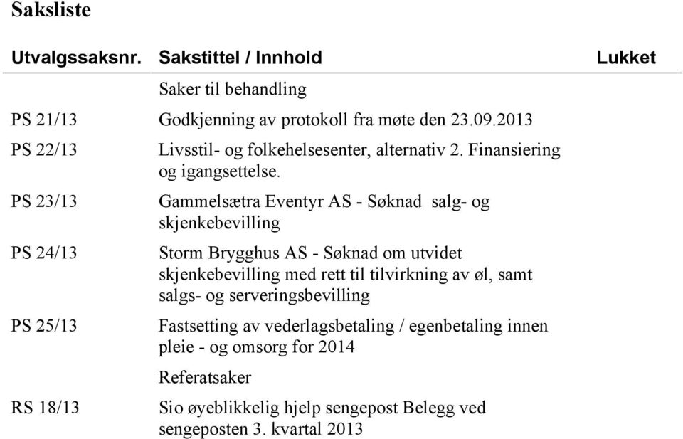 Gammelsætra Eventyr AS - Søknad salg- og skjenkebevilling Storm Brygghus AS - Søknad om utvidet skjenkebevilling med rett til tilvirkning av øl, samt