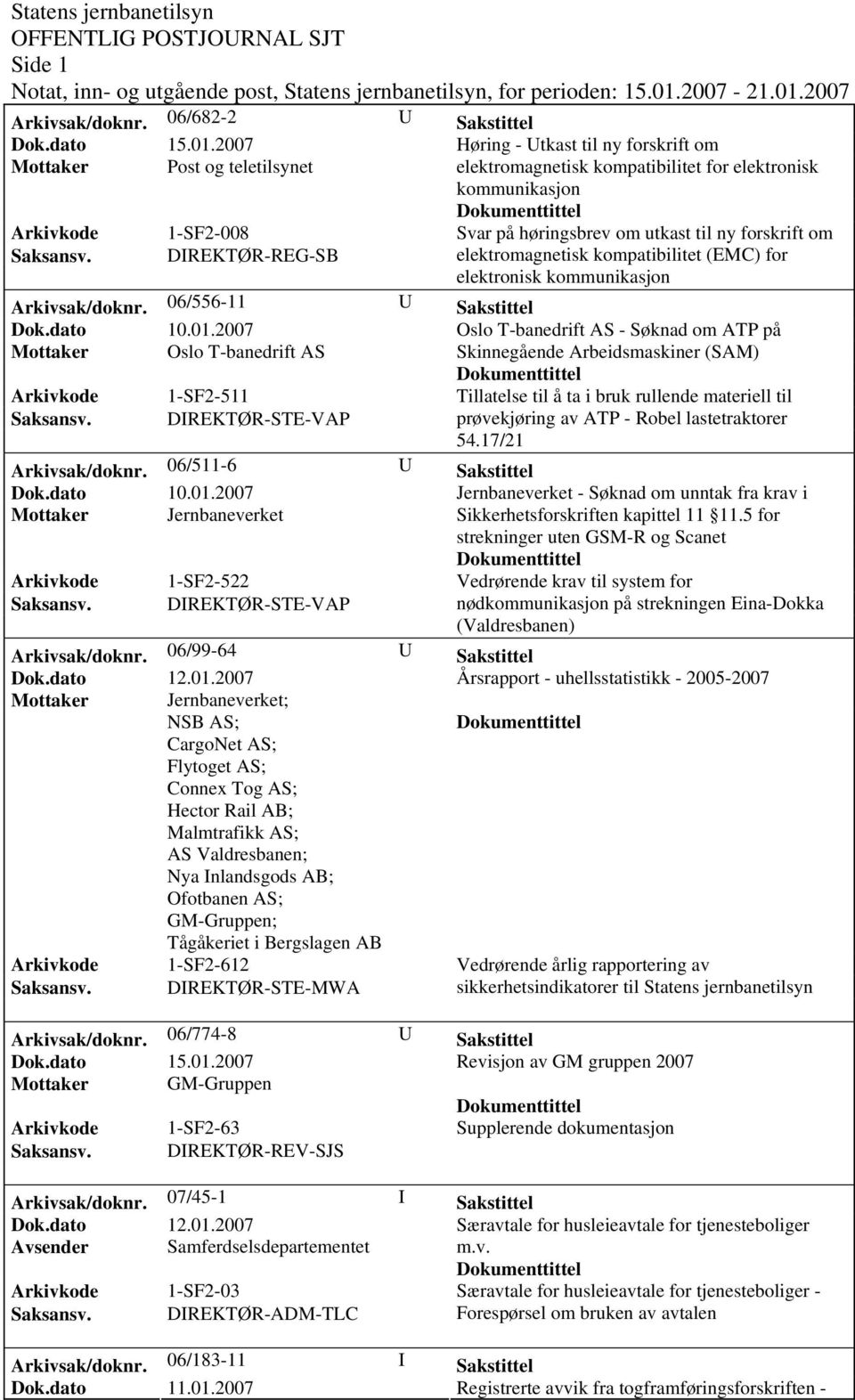 til ny forskrift om elektromagnetisk kompatibilitet (EMC) for elektronisk kommunikasjon Arkivsak/doknr. 06/556-11 U Sakstittel Dok.dato 10.01.