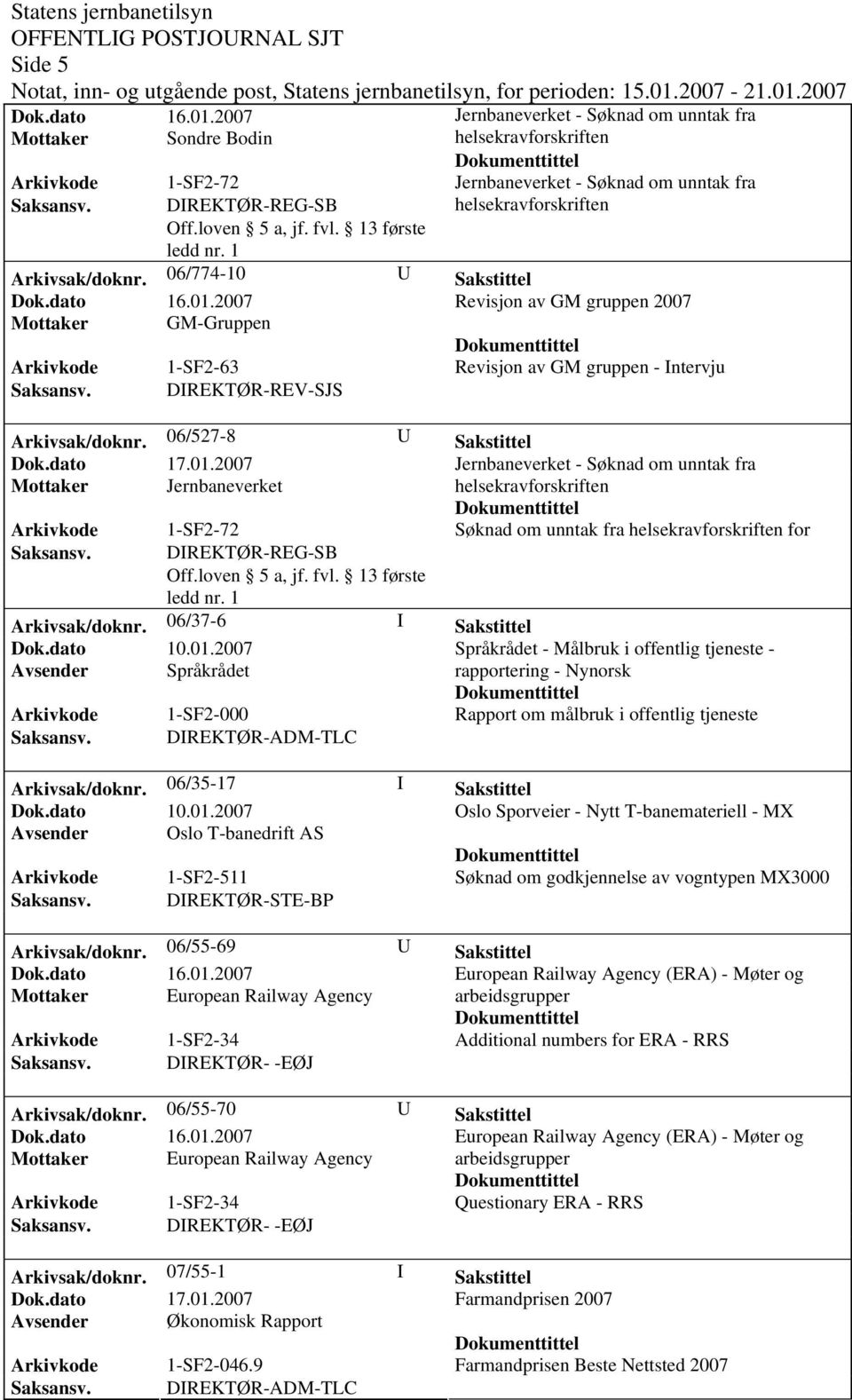 06/527-8 U Sakstittel Jernbaneverket - Søknad om unntak fra Søknad om unntak fra for Arkivsak/doknr. 06/37-6 I Sakstittel Dok.dato 10.01.