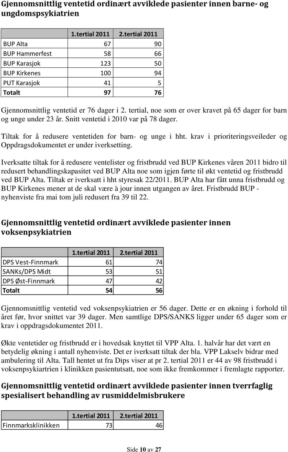 tertial, noe som er over kravet på 65 dager for barn og unge under 23 år. Snitt ventetid i 2010 var på 78 dager. Tiltak for å redusere ventetiden for barn- og unge i hht.