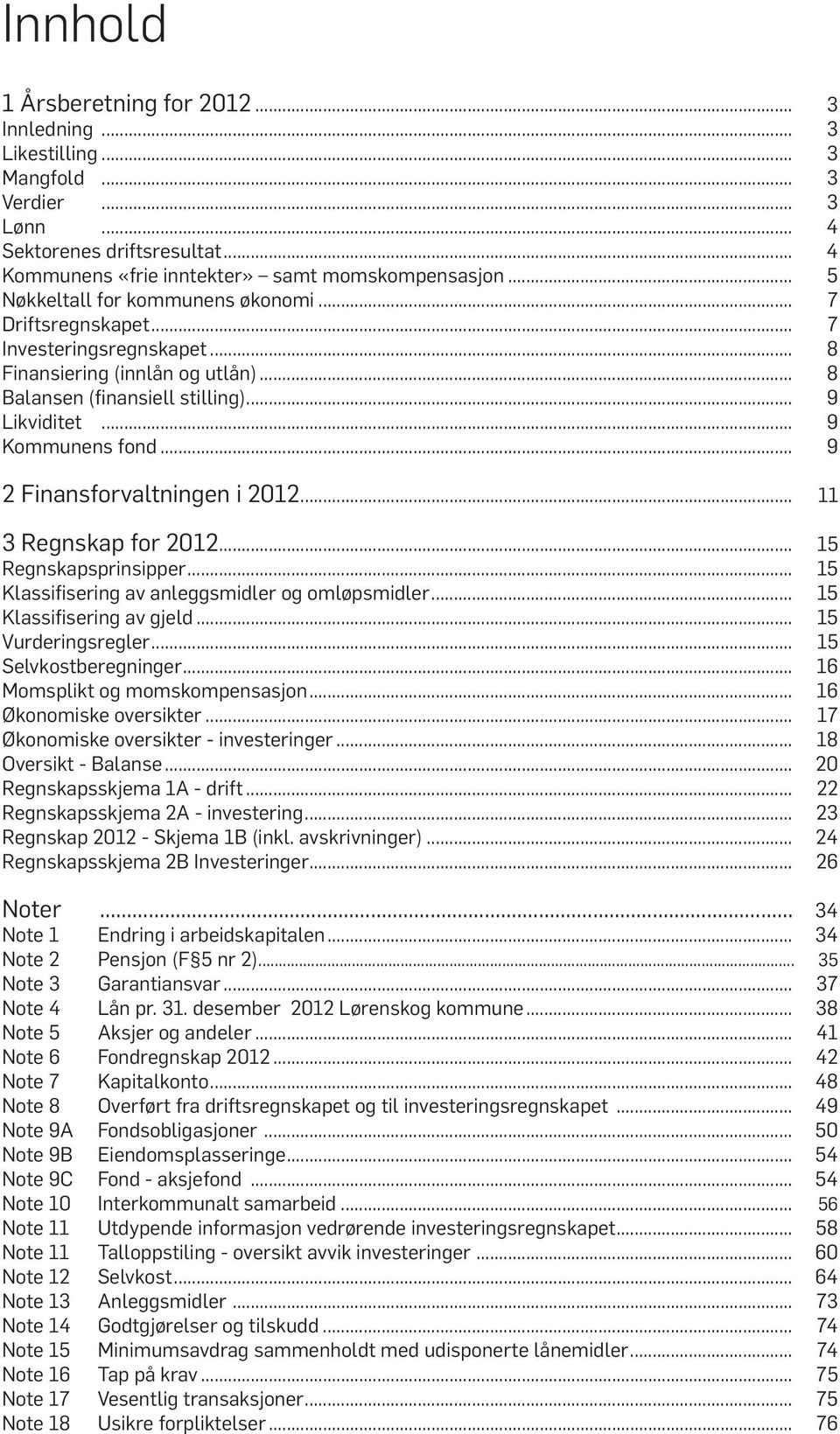 .. 9 2 Finansforvaltningen i 2012... 11 3 Regnskap for 2012... 15 Regnskapsprinsipper... 15 Klassifisering av anleggsmidler og omløpsmidler... 15 Klassifisering av gjeld... 15 Vurderingsregler.