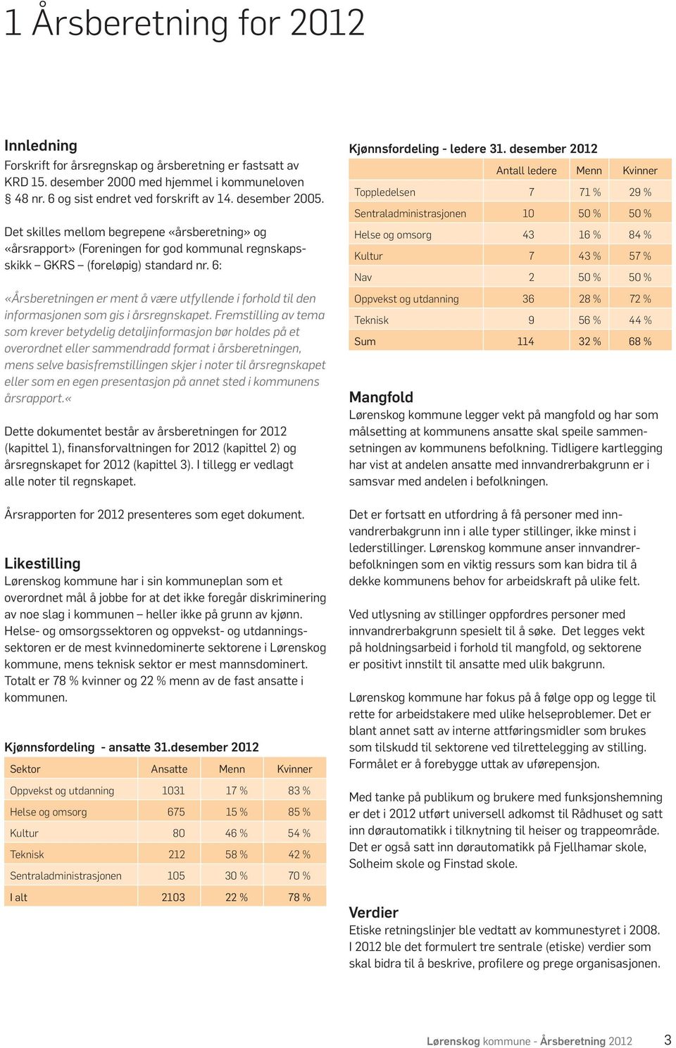 6: «Årsberetningen er ment å være utfyllende i forhold til den informasjonen som gis i årsregnskapet.