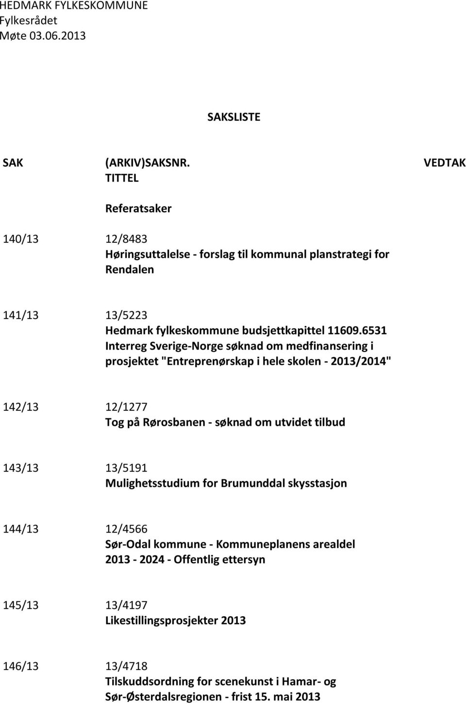 6531 Interreg Sverige-Norge søknad om medfinansering i prosjektet "Entreprenørskap i hele skolen - 2013/2014" 142/13 12/1277 Tog på Rørosbanen - søknad om utvidet tilbud 143/13