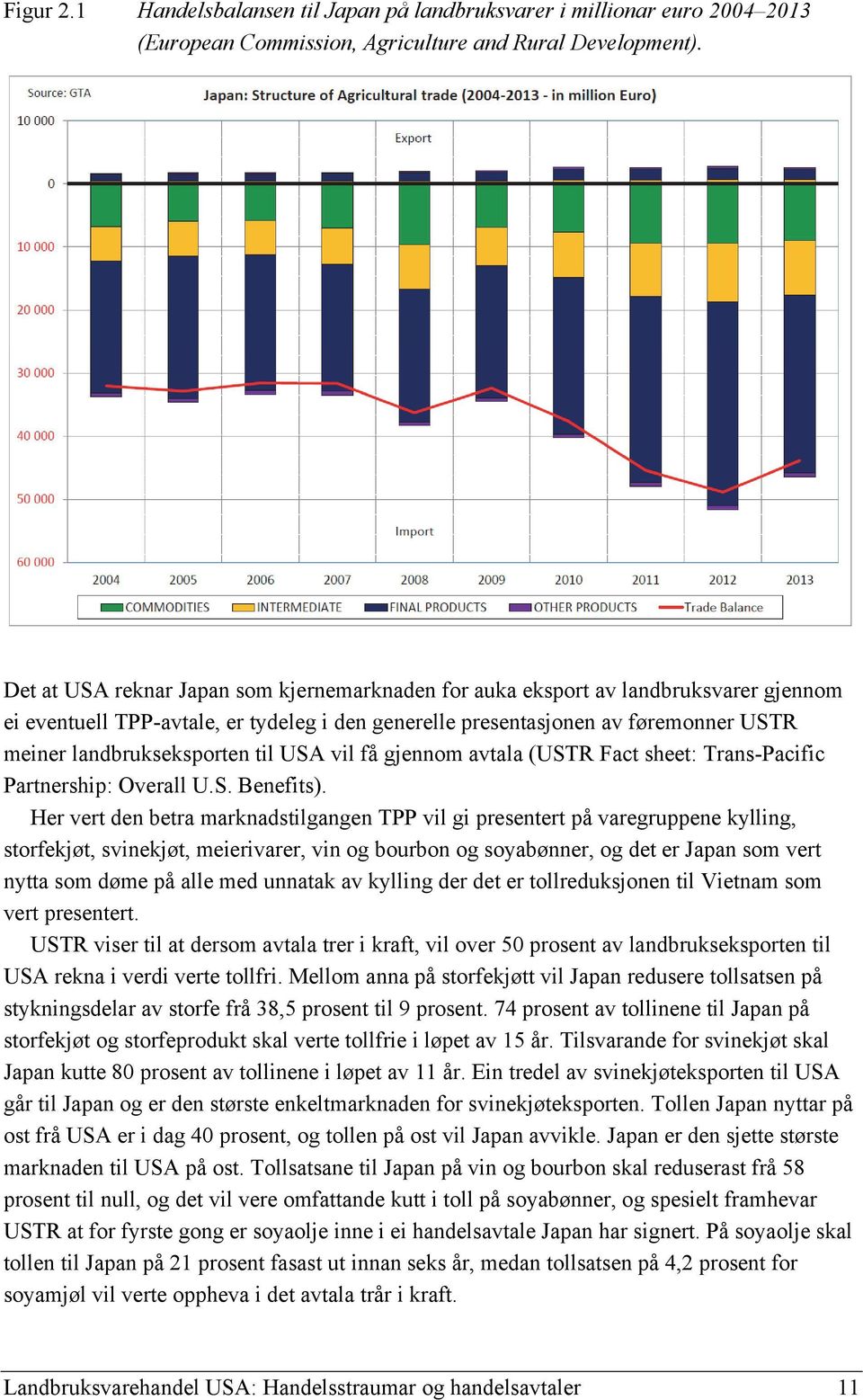 til USA vil få gjennom avtala (USTR Fact sheet: Trans-Pacific Partnership: Overall U.S. Benefits).