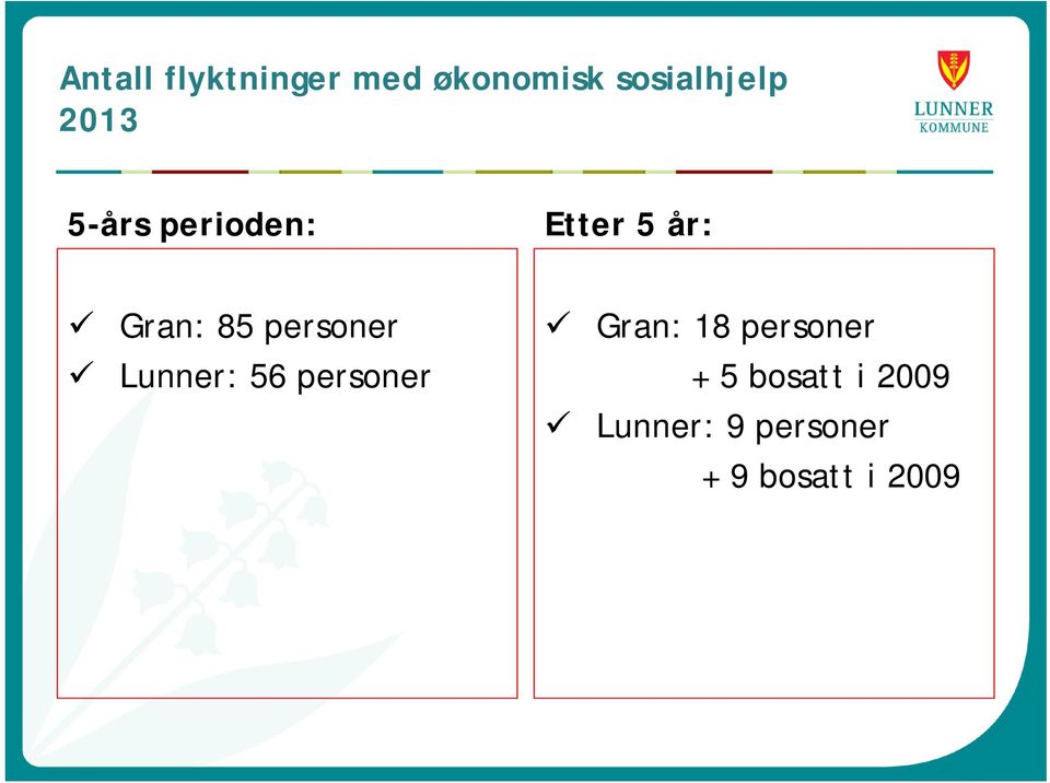 personer Lunner: 56 personer Gran: 18 personer