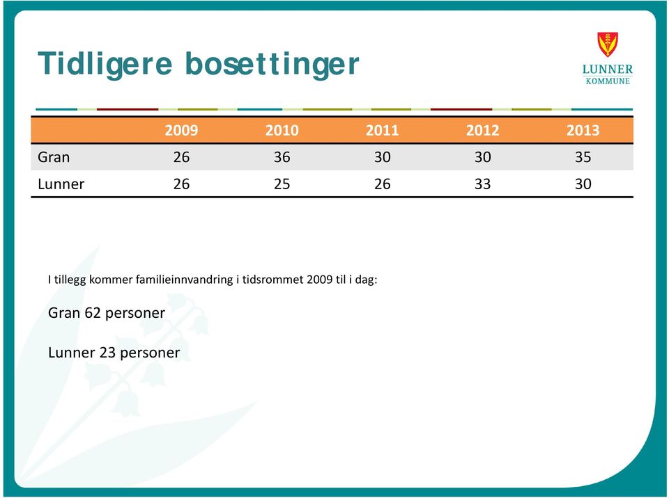 tillegg kommer familieinnvandring i tidsrommet