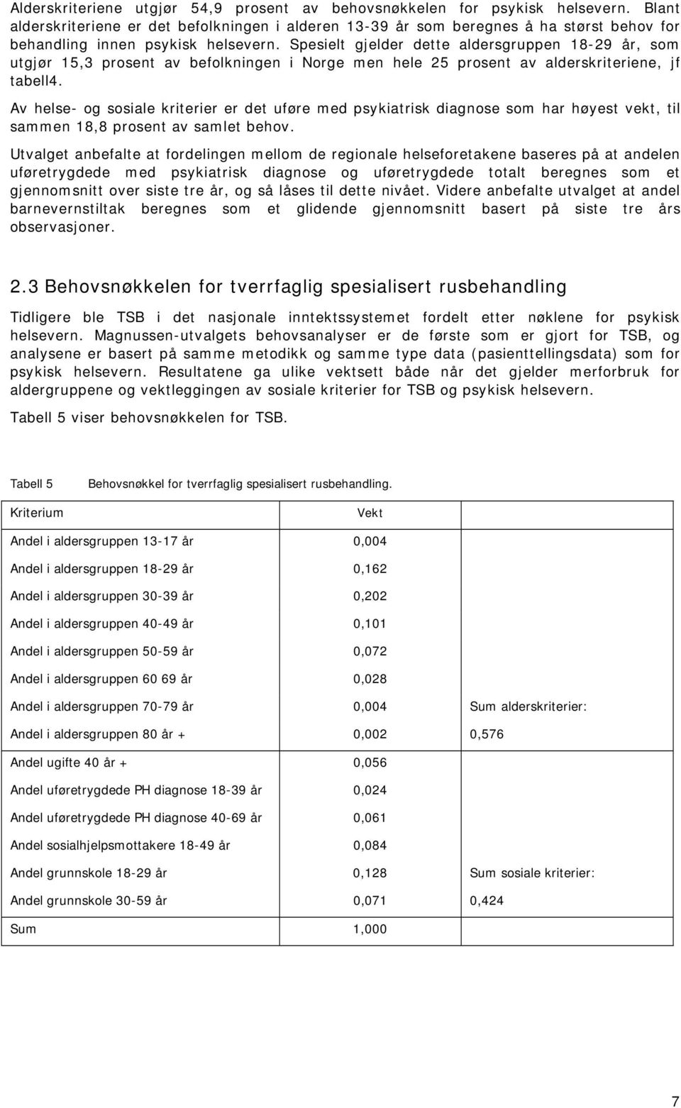 Spesielt gjelder dette aldersgruppen 18-29 år, som utgjør 15,3 prosent av befolkningen i Norge men hele 25 prosent av alderskriteriene, jf tabell4.