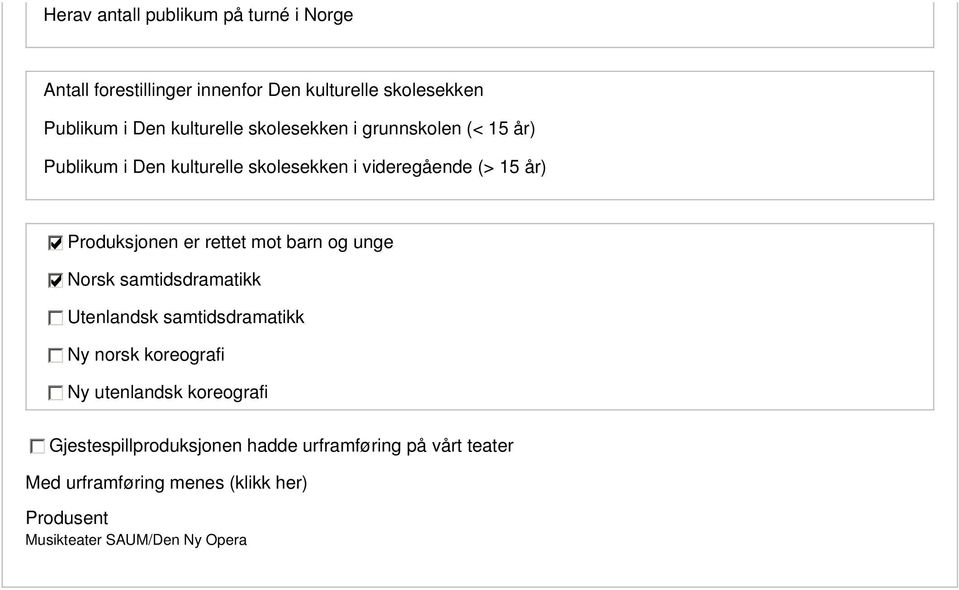 Norsk samtidsdramatikk Utenlandsk samtidsdramatikk Ny norsk koreografi Ny utenlandsk koreografi