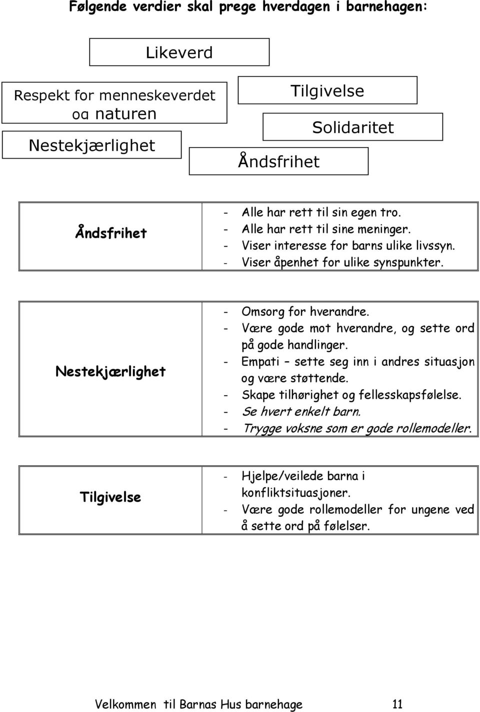 - Være gode mot hverandre, og sette ord på gode handlinger. - Empati sette seg inn i andres situasjon og være støttende. - Skape tilhørighet og fellesskapsfølelse.