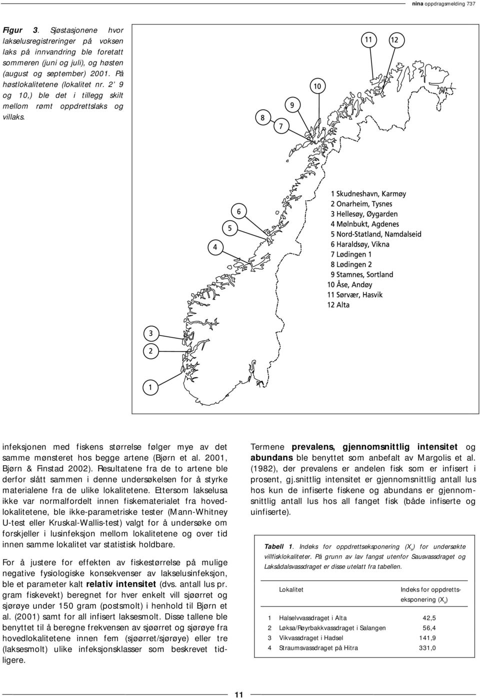 2001, Bjørn & Finstad 2002). Resultatene fra de to artene ble derfor slått sammen i denne undersøkelsen for å styrke materialene fra de ulike lokalitetene.