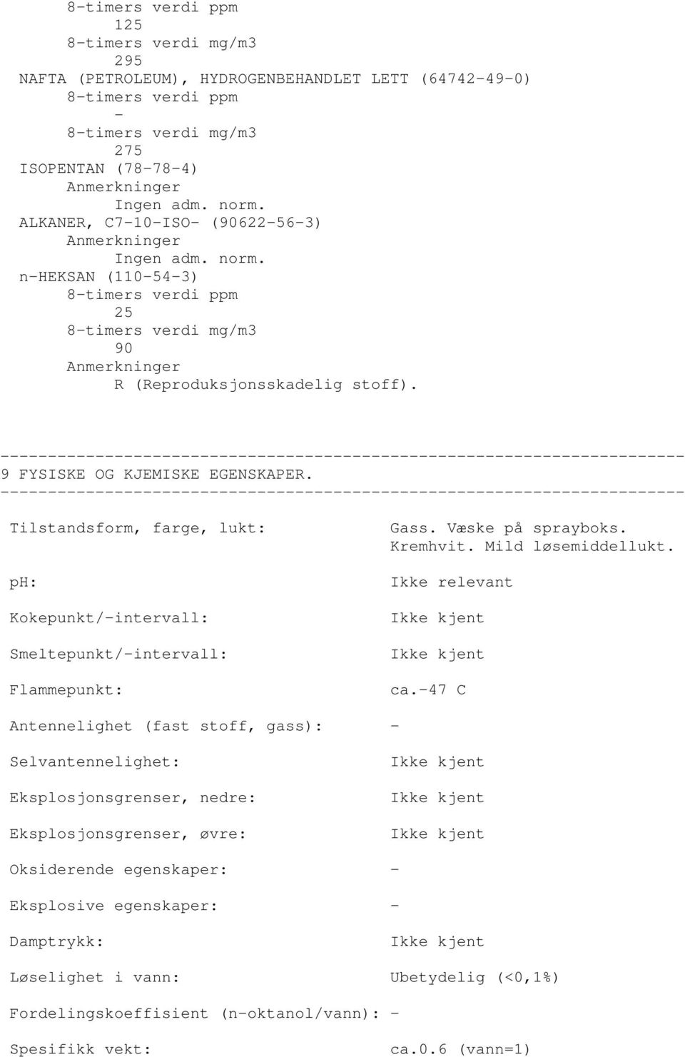 Tilstandsform, farge, lukt: ph: Kokepunkt/intervall: Smeltepunkt/intervall: Flammepunkt: Gass. Væske på sprayboks. Kremhvit. Mild løsemiddellukt. Ikke relevant ca.