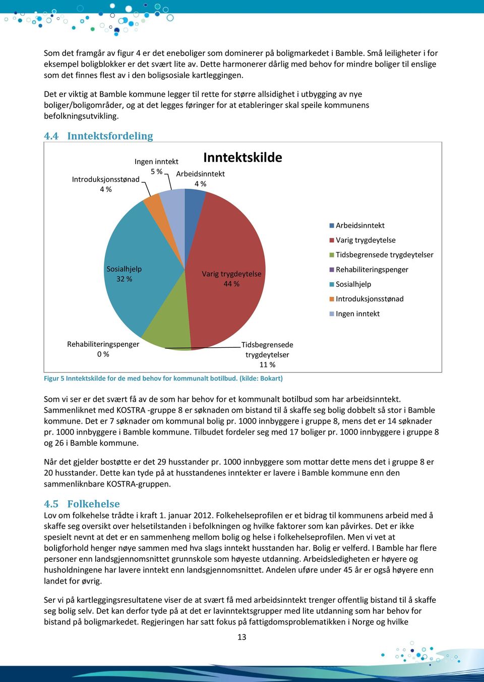 Det er viktig at Bamble kommune legger til rette for større allsidighet i utbygging av nye boliger/boligområder, og at det legges føringer for at etableringer skal speile kommunens