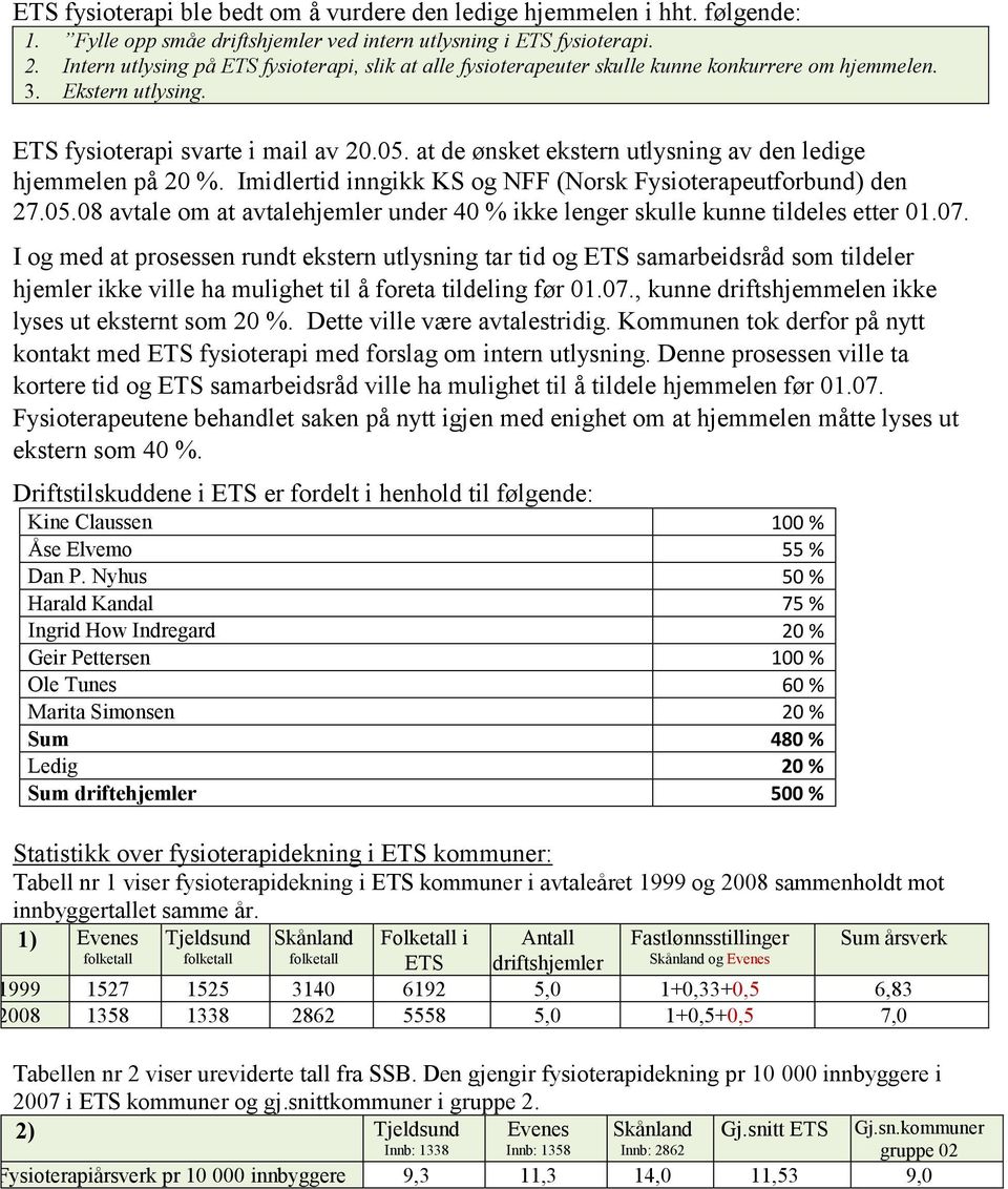 at de ønsket ekstern utlysning av den ledige hjemmelen på 20 %. Imidlertid inngikk KS og NFF (Norsk Fysioterapeutforbund) den 27.05.