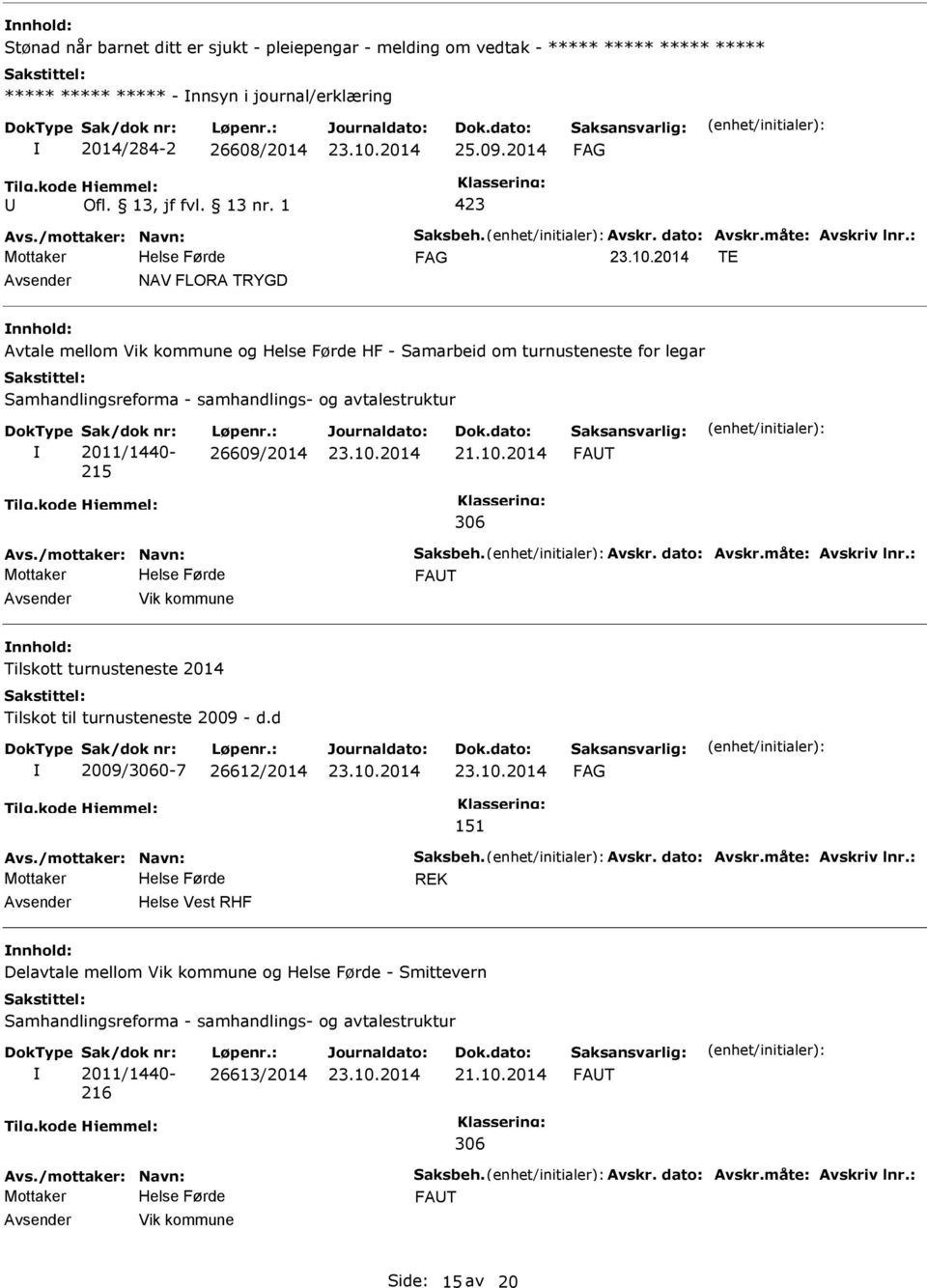 Løpenr.: 26609/2014 21.10.2014 FAT 306 Mottaker FAT Vik kommune Tilskott turnusteneste 2014 Tilskot til turnusteneste 2009 - d.