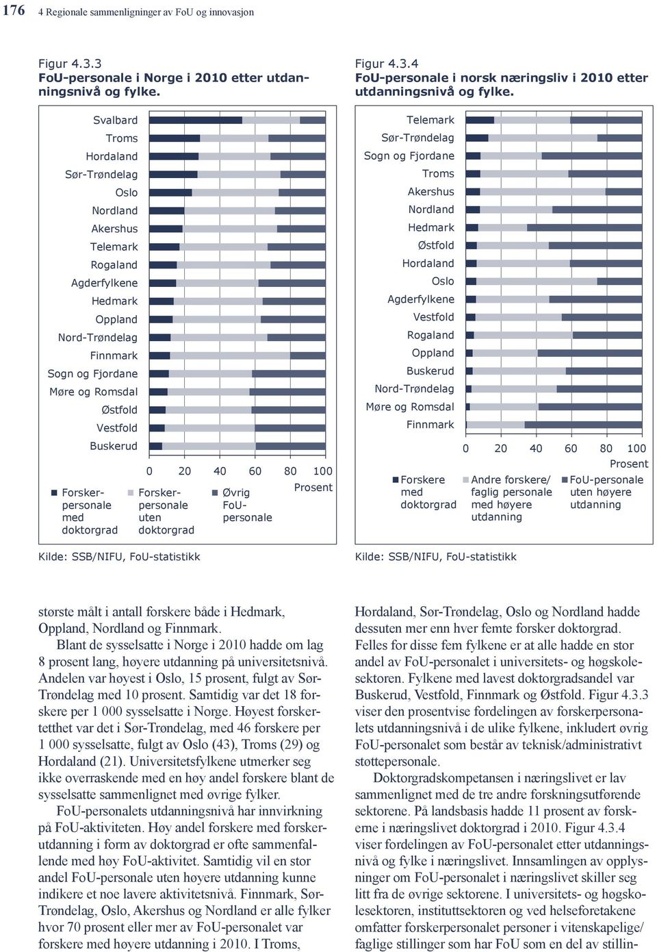 med doktorgrad Troms Oslo Kilde: SSB/NIFU, FoU-statistikk 0 20 40 60 80 100 Forskerpersonale Øvrig Prosent FoU- uten personale doktorgrad Figur 4.3.