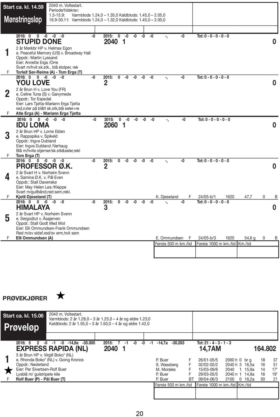 Peaceful Memory (US) v. Broadway Hall Oppdr.: Martin Lyssand Eier: Annette Erga /Orre Svart m/hvit sk.stk.