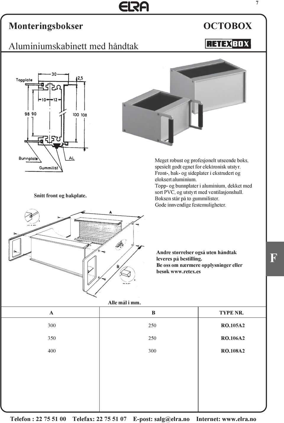 ront-, bak- og sideplater i ekstrudert og eloksert aluminium.