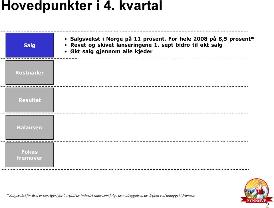 sept bidro til økt salg Økt salg gjennom alle kjeder Kostnader Resultat Balansen Fokus