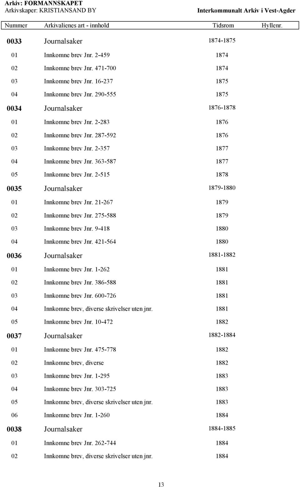 2-515 1878 0035 Journalsaker 1879-1880 01 Innkomne brev Jnr. 21-267 1879 02 Innkomne brev Jnr. 275-588 1879 03 Innkomne brev Jnr. 9-418 1880 04 Innkomne brev Jnr.