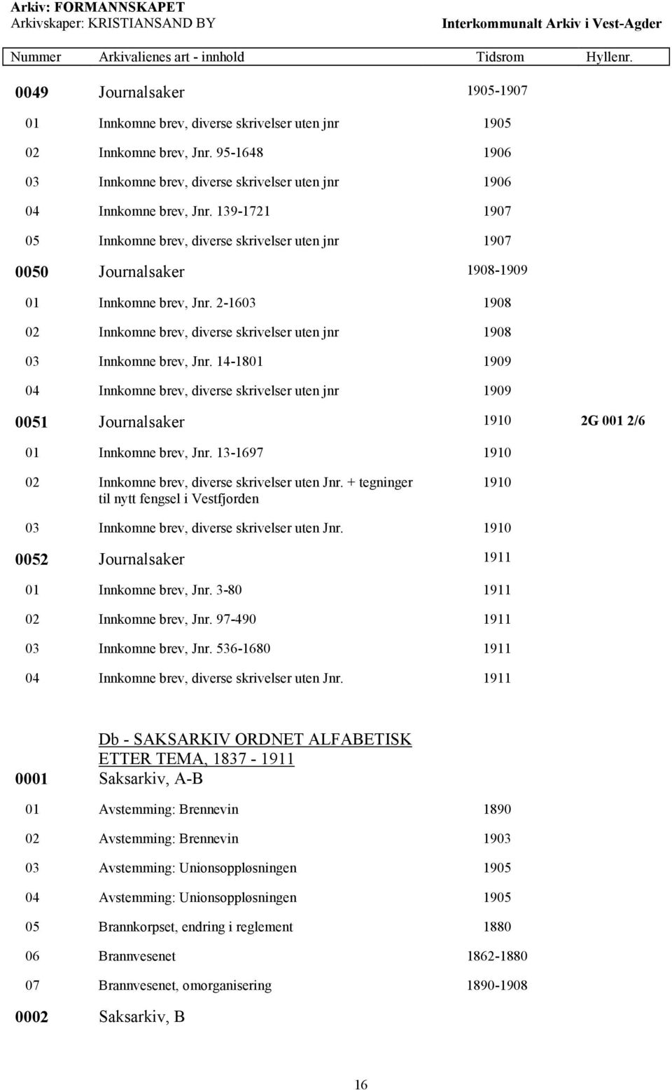 2-1603 1908 02 Innkomne brev, diverse skrivelser uten jnr 1908 03 Innkomne brev, Jnr.