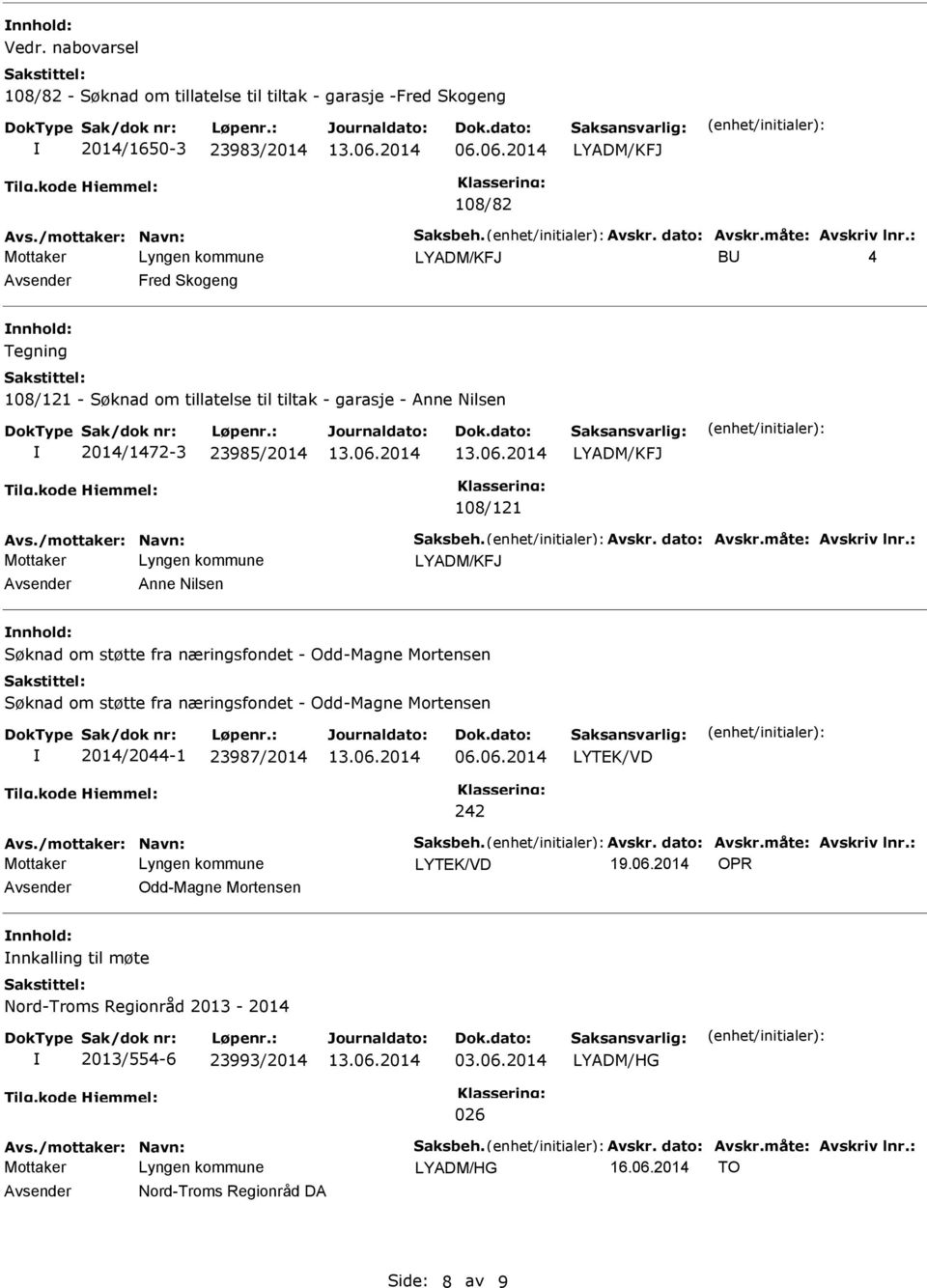 Mortensen Søknad om støtte fra næringsfondet - Odd-Magne Mortensen 2014/2044-1 23987/2014 LYTEK/VD 242 LYTEK/VD 19.06.