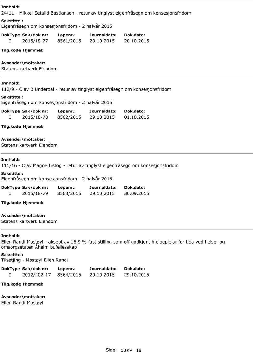 2015 111/16 - Olav Magne Listog - retur av tinglyst eigenfråsegn om konsesjonsfridom Eigenfråsegn om konsesjonsfridom - 2 halvår 2015 2015/18-79 8563/2015 30.09.