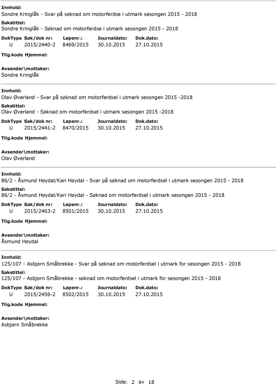 Svar på søknad om motorferdsel i utmark sesongen 2015-2018 86/2 - Åsmund Høydal/Kari Høydal - Søknad om motorferdsel i utmark sesongen 2015-2018 2015/2463-2 8501/2015 Åsmund Høydal 125/107 - Asbjørn