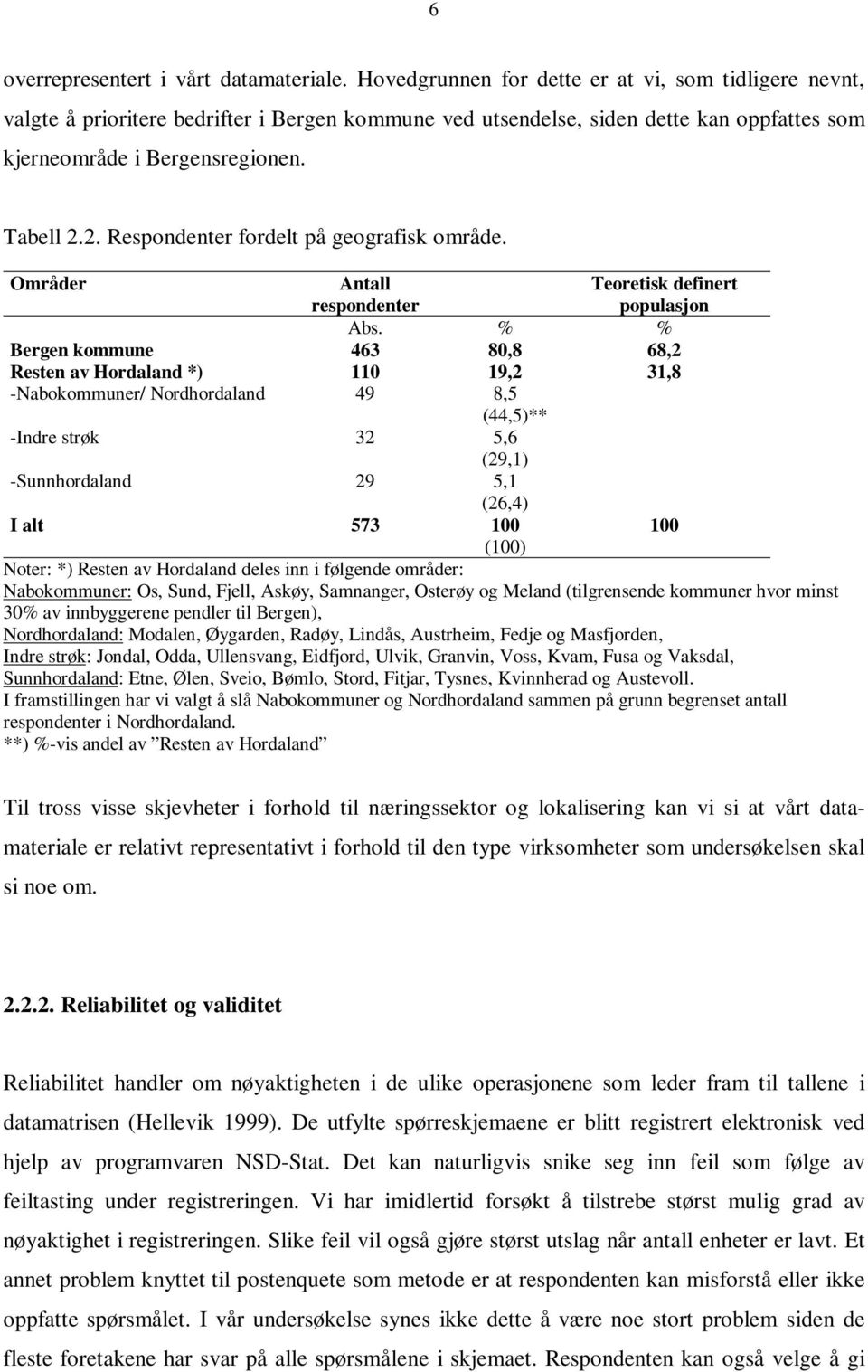 2. Respondenter fordelt på geografisk område. Områder Antall respondenter Abs.