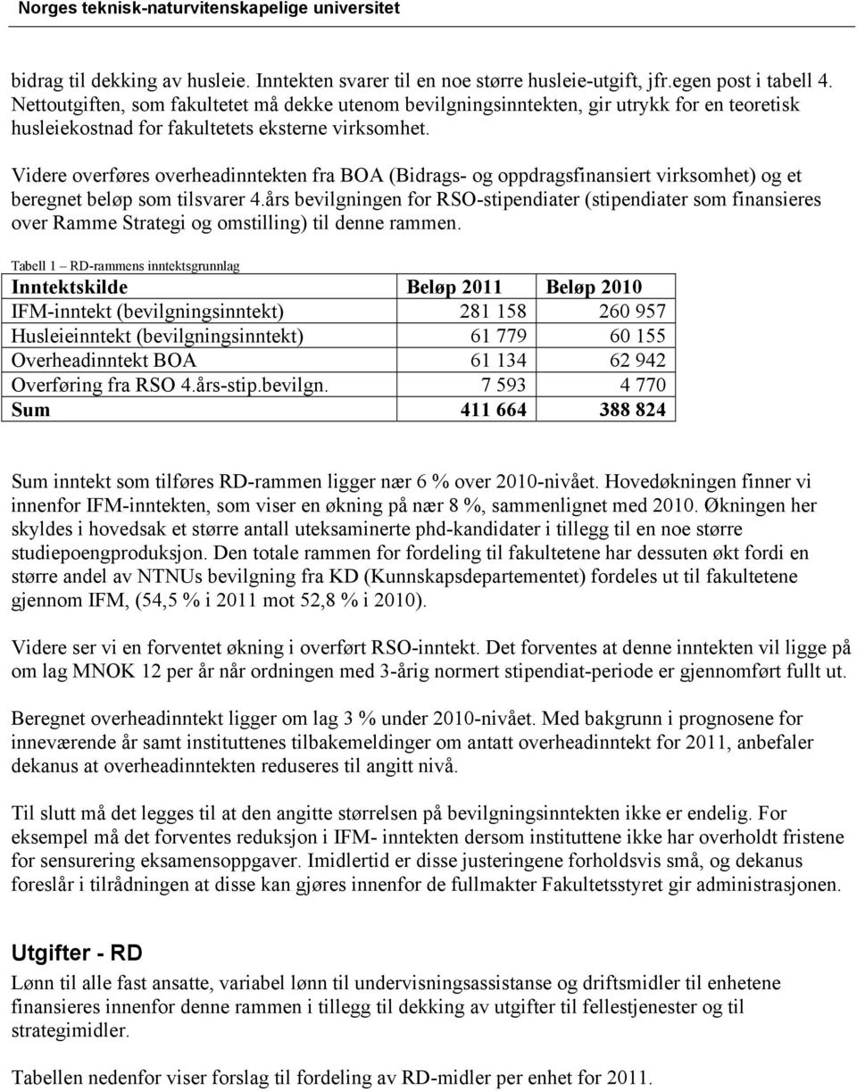 Videre overføres overheadinntekten fra BOA (Bidrags- og oppdragsfinansiert virksomhet) og et beregnet beløp som tilsvarer 4.