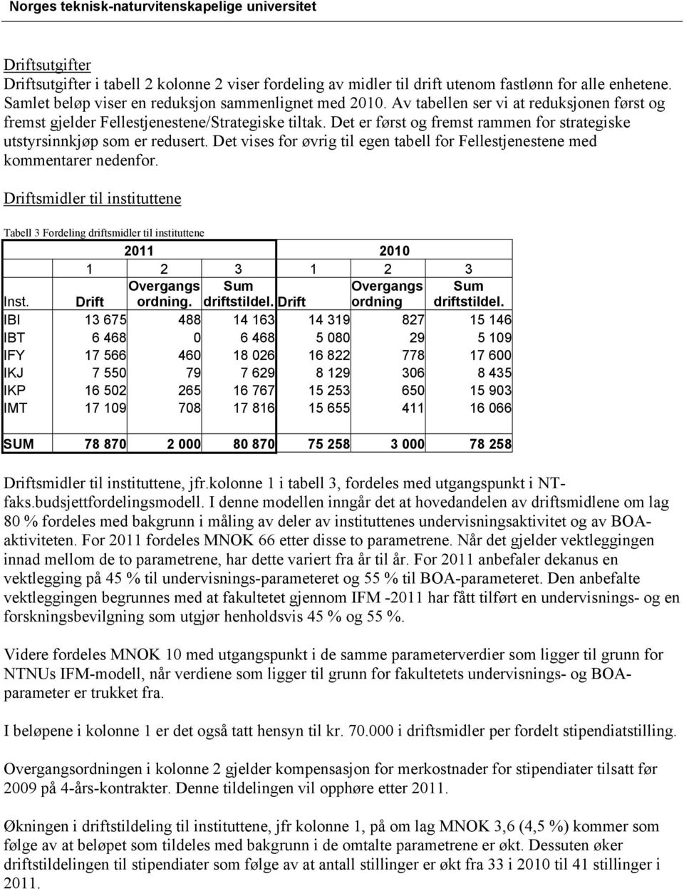 Det er først og fremst rammen for strategiske utstyrsinnkjøp som er redusert. Det vises for øvrig til egen tabell for Fellestjenestene med kommentarer nedenfor.