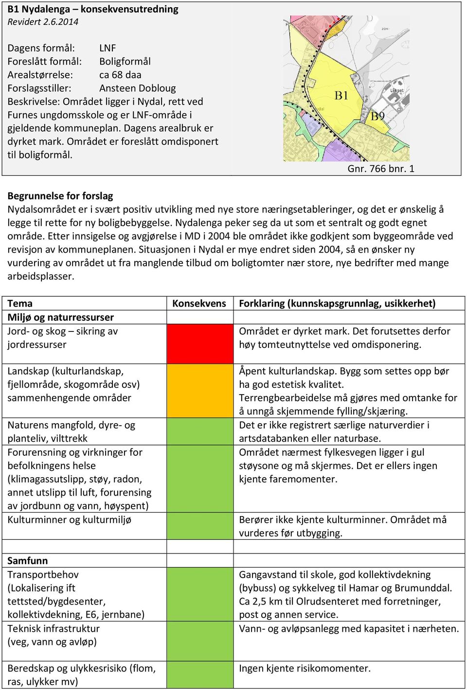 gjeldende kommuneplan. Dagens arealbruk er dyrket mark. Området er foreslått omdisponert til boligformål. Gnr. 766 bnr.