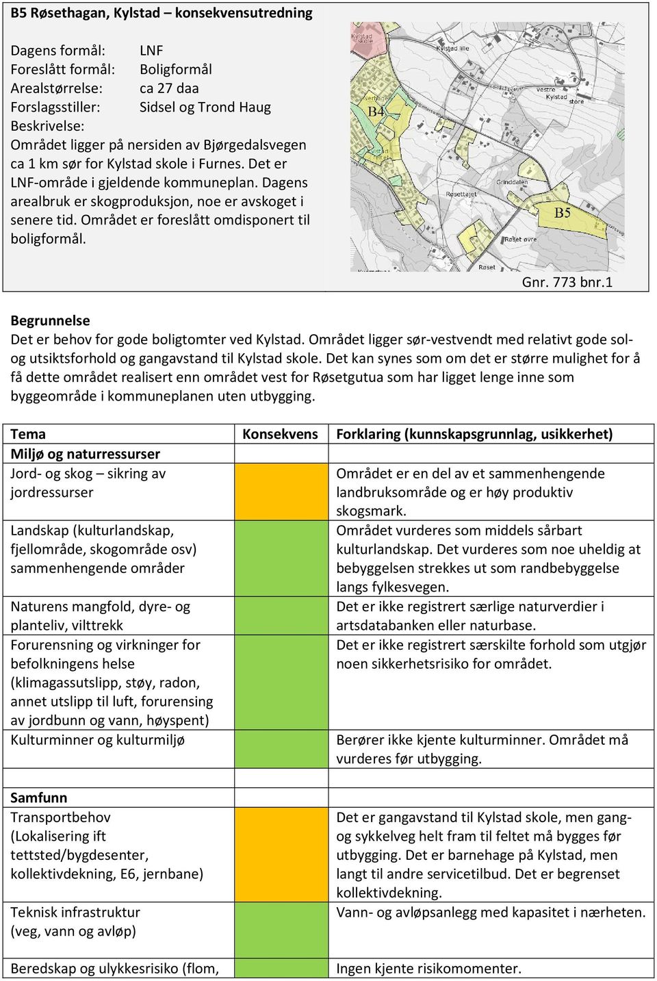 Området er foreslått omdisponert til boligformål. Gnr. 773 bnr.1 Begrunnelse Det er behov for gode boligtomter ved Kylstad.