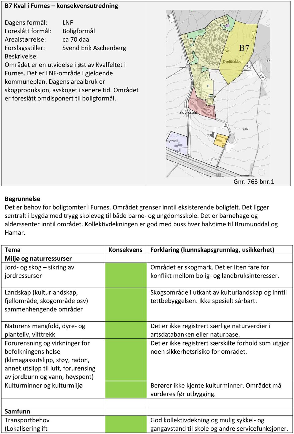 1 Begrunnelse Det er behov for boligtomter i Furnes. Området grenser inntil eksisterende boligfelt. Det ligger sentralt i bygda med trygg skoleveg til både barne- og ungdomsskole.