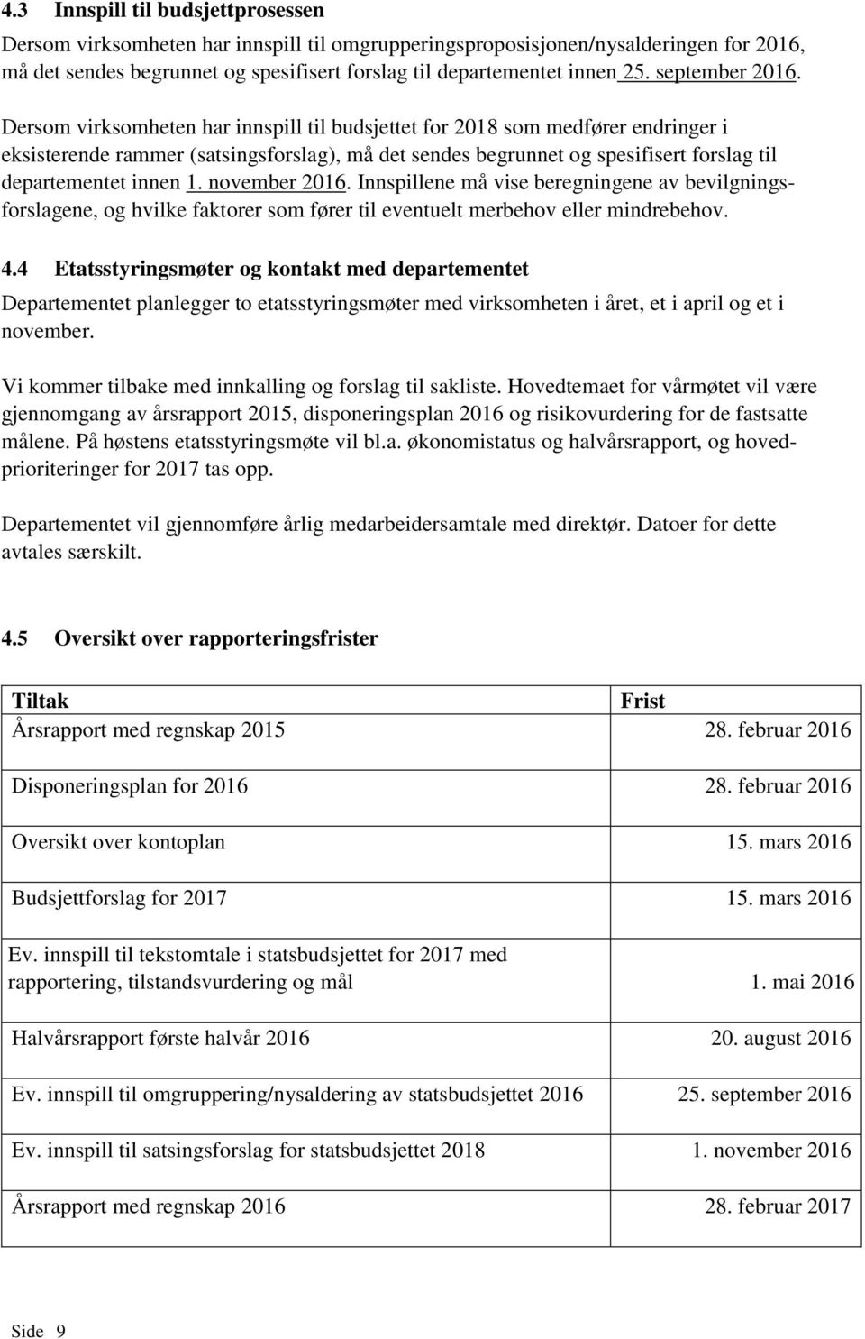 Dersom virksomheten har innspill til budsjettet for 2018 som medfører endringer i eksisterende rammer (satsingsforslag), må det sendes begrunnet og spesifisert forslag til departementet innen 1.