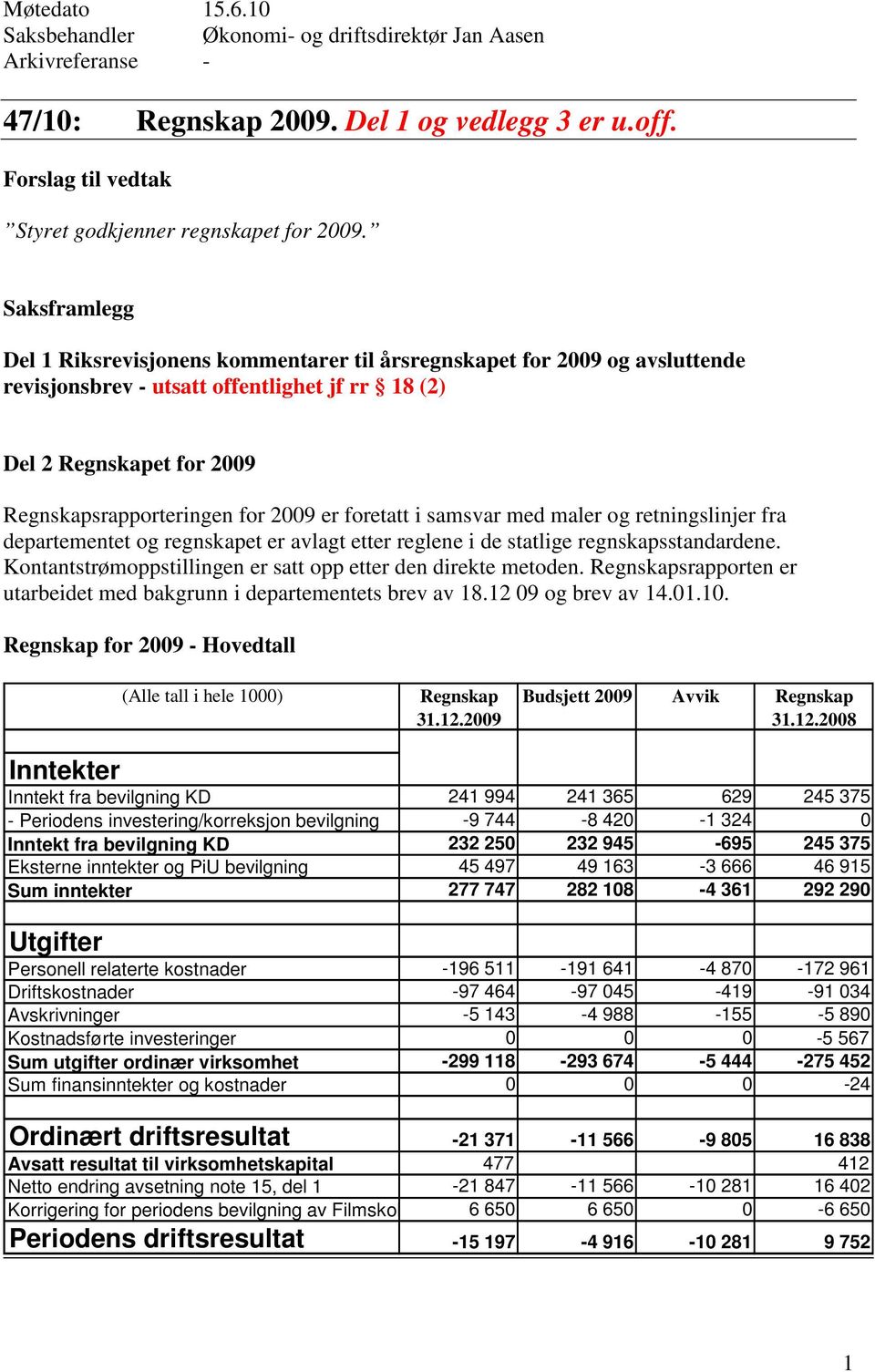 foretatt i samsvar med maler og retningslinjer fra departementet og regnskapet er avlagt etter reglene i de statlige regnskapsstandardene.