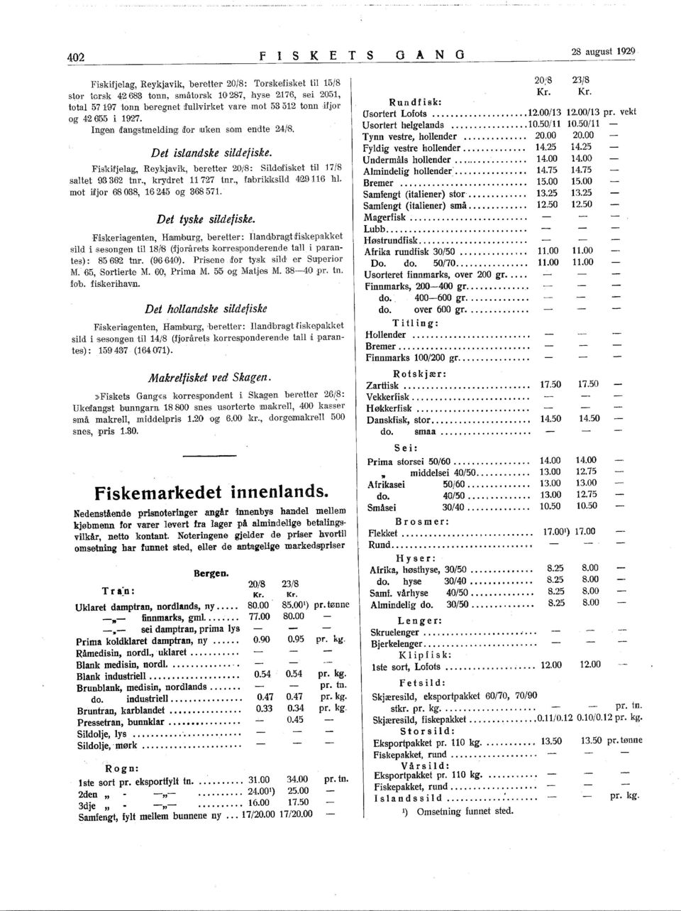 , kry;dret 727 tnr., falbrikjffisild 4296 hl. mot ijfjor 68038, 6,245 og 36857. Det tyske sildefiske.