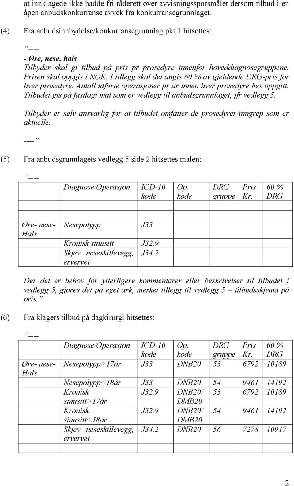 I tillegg skal det angis 60 % av gjeldende -pris for hver prosedyre. Antall utførte operasjoner pr år innen hver prosedyre bes oppgitt.