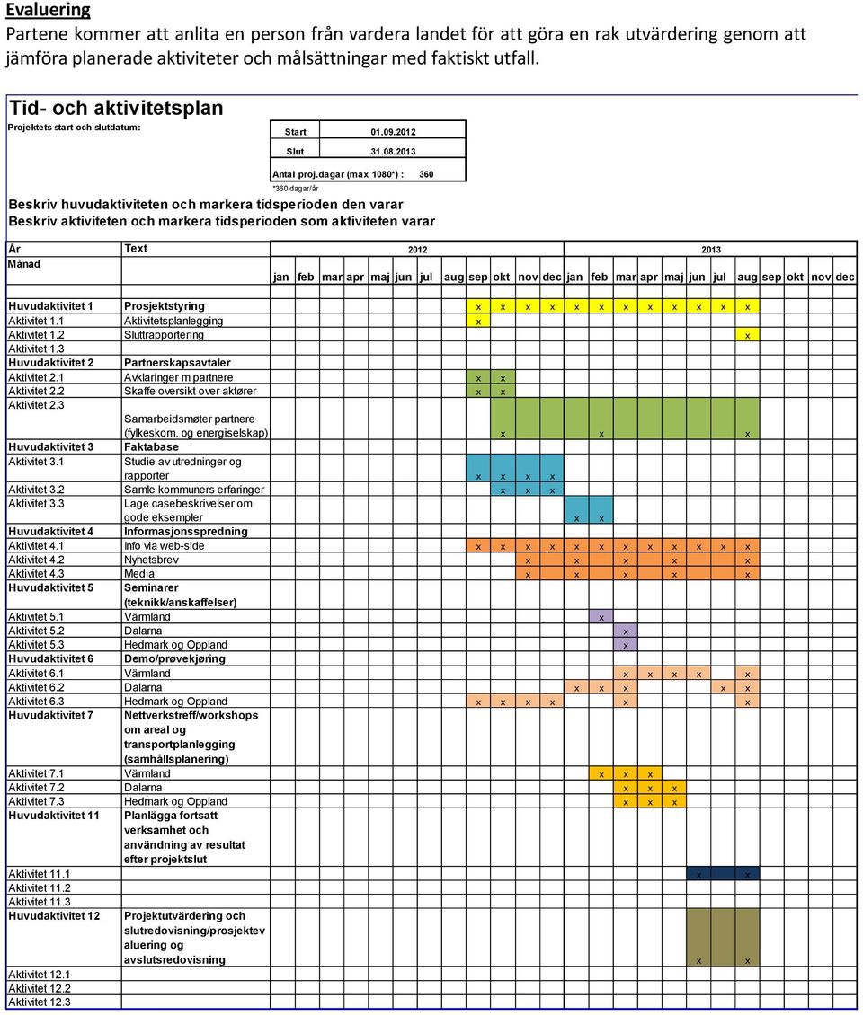 dagar (max 1080*) : *360 dagar/år Beskriv huvudaktiviteten och markera tidsperioden den varar Beskriv aktiviteten och markera tidsperioden som aktiviteten varar 360 År Månad Text 2012 jan feb mar apr