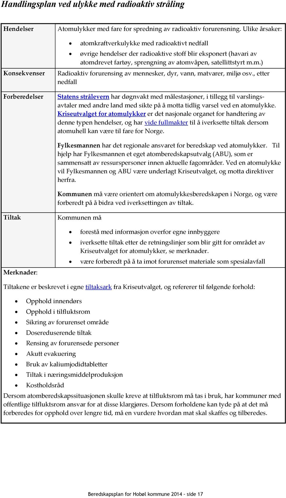 , etter nedfall Statens strålevern har døgnvakt med målestasjoner, i tillegg til varslingsavtaler med andre land med sikte på å motta tidlig varsel ved en atomulykke.