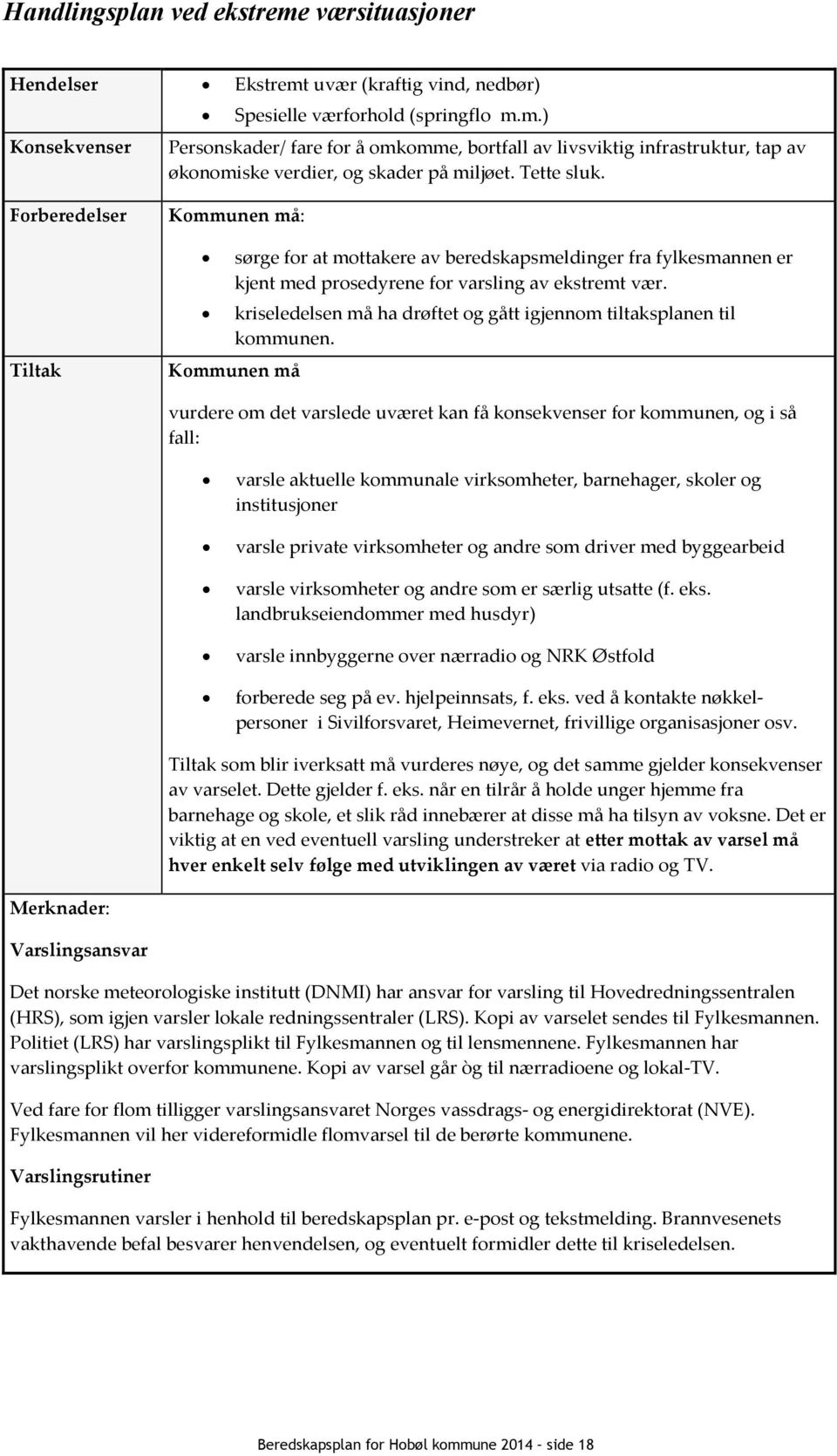 kriseledelsen må ha drøftet og gått igjennom tiltaksplanen til kommunen.