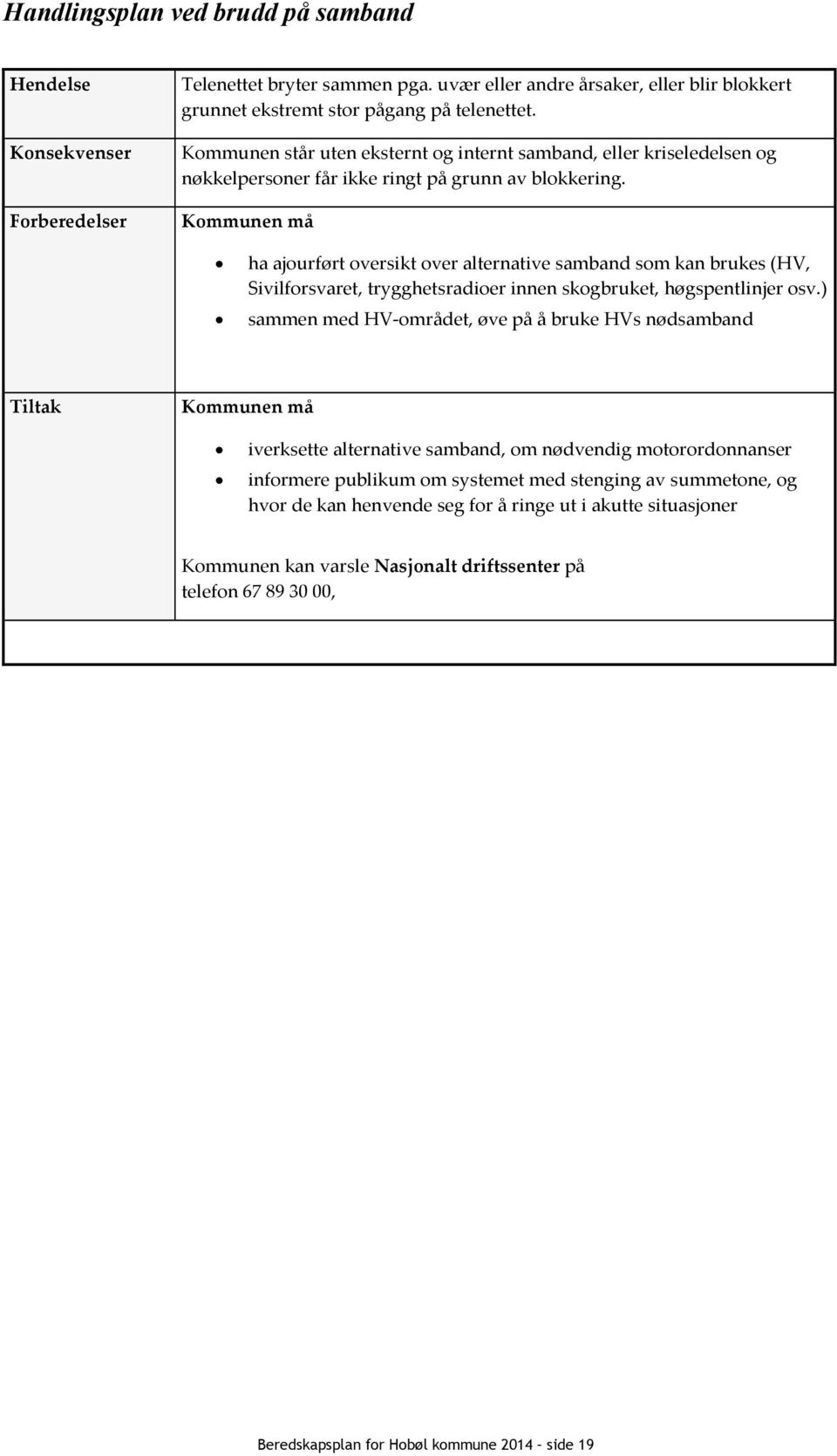 Kommunen må ha ajourført oversikt over alternative samband som kan brukes (HV, Sivilforsvaret, trygghetsradioer innen skogbruket, høgspentlinjer osv.