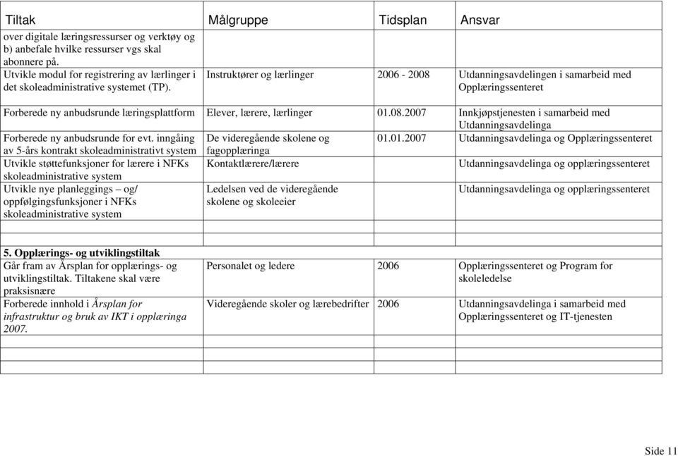 Instruktører og lærlinger 2006-2008 Utdanningsavdelingen i samarbeid med Opplæringssenteret Forberede ny anbudsrunde læringsplattform Elever, lærere, lærlinger 01.08.2007 Innkjøpstjenesten i samarbeid med Utdanningsavdelinga Forberede ny anbudsrunde for evt.