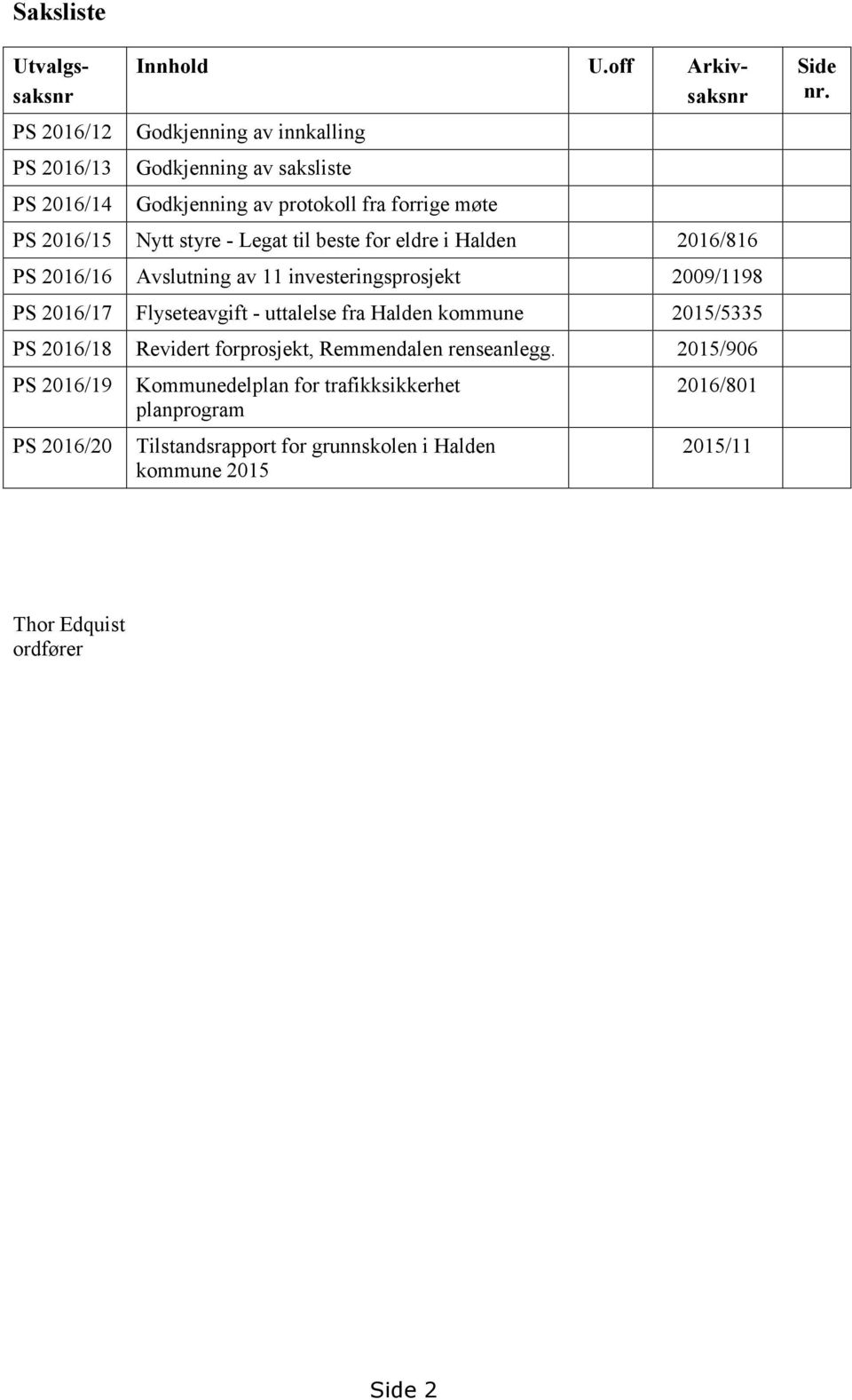 eldre i Halden 2016/816 PS 2016/16 Avslutning av 11 investeringsprosjekt 2009/1198 PS 2016/17 Flyseteavgift - uttalelse fra Halden kommune 2015/5335 PS